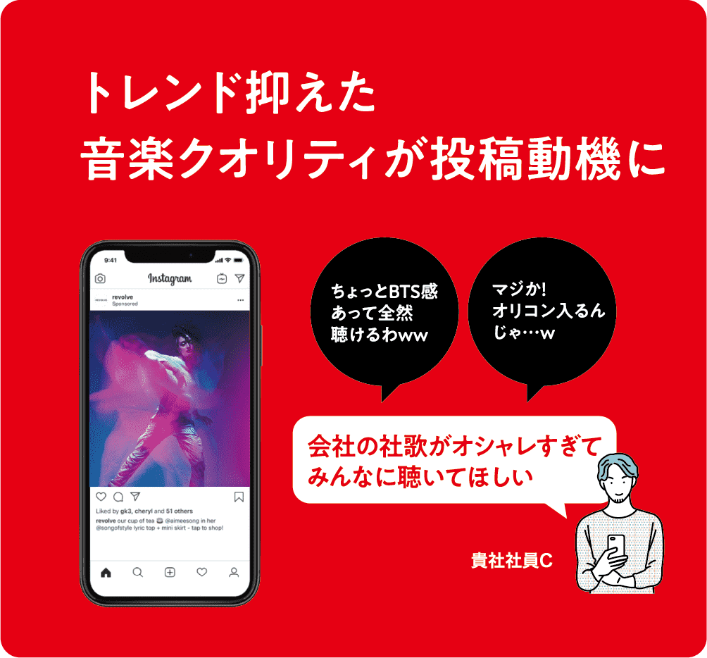 トレンド押さえた音楽クオリティが投稿動機に